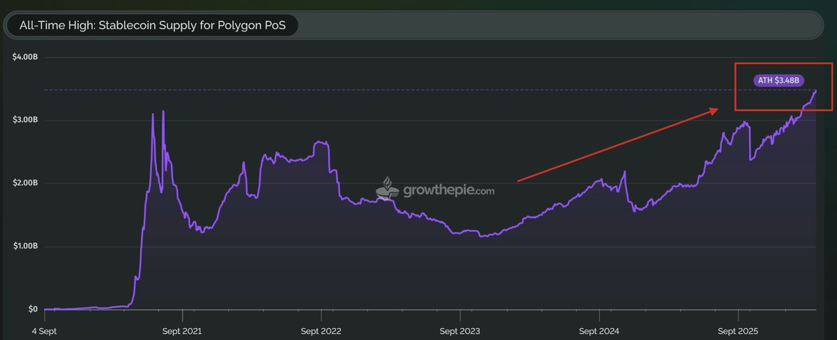 Leon Waidmann tweet media
