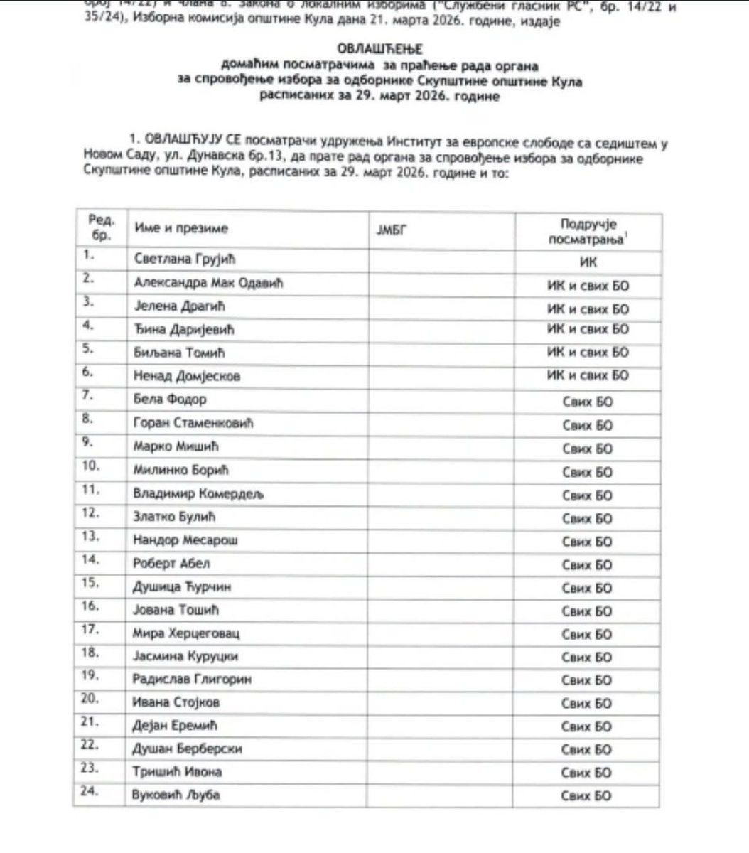 Сашка Љ. tweet media