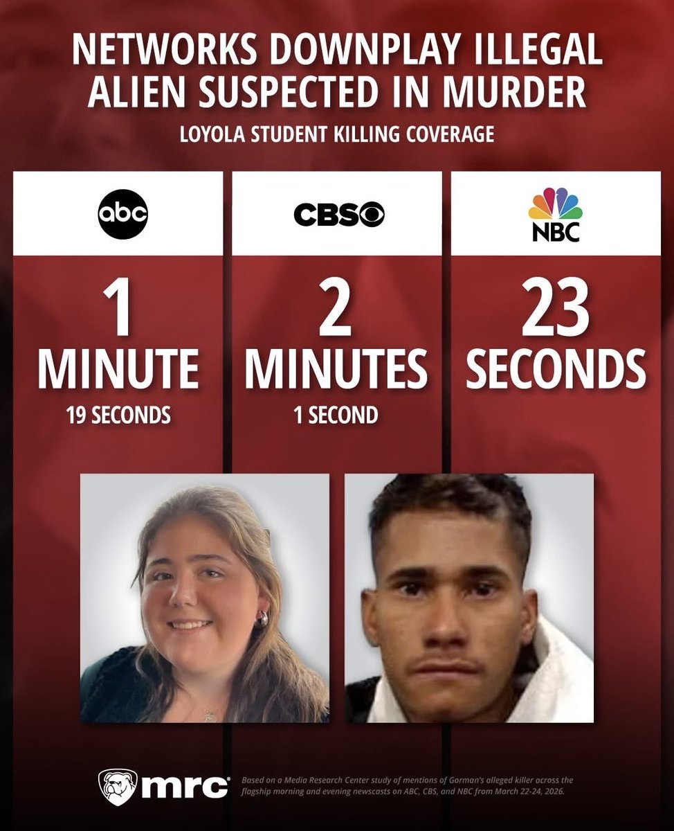 DK🇺🇸🦅🇺🇸 tweet media