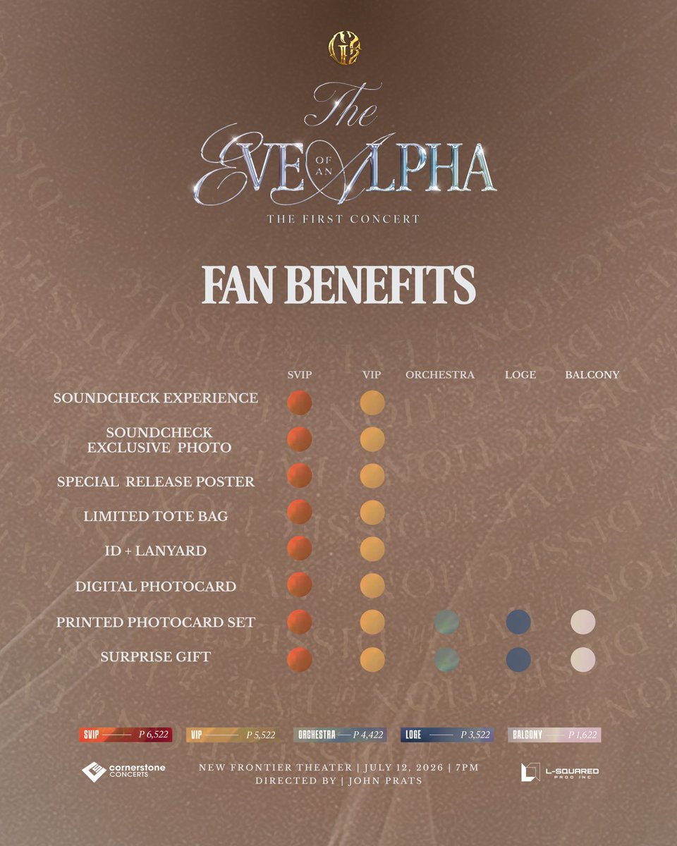 G22 Official tweet media