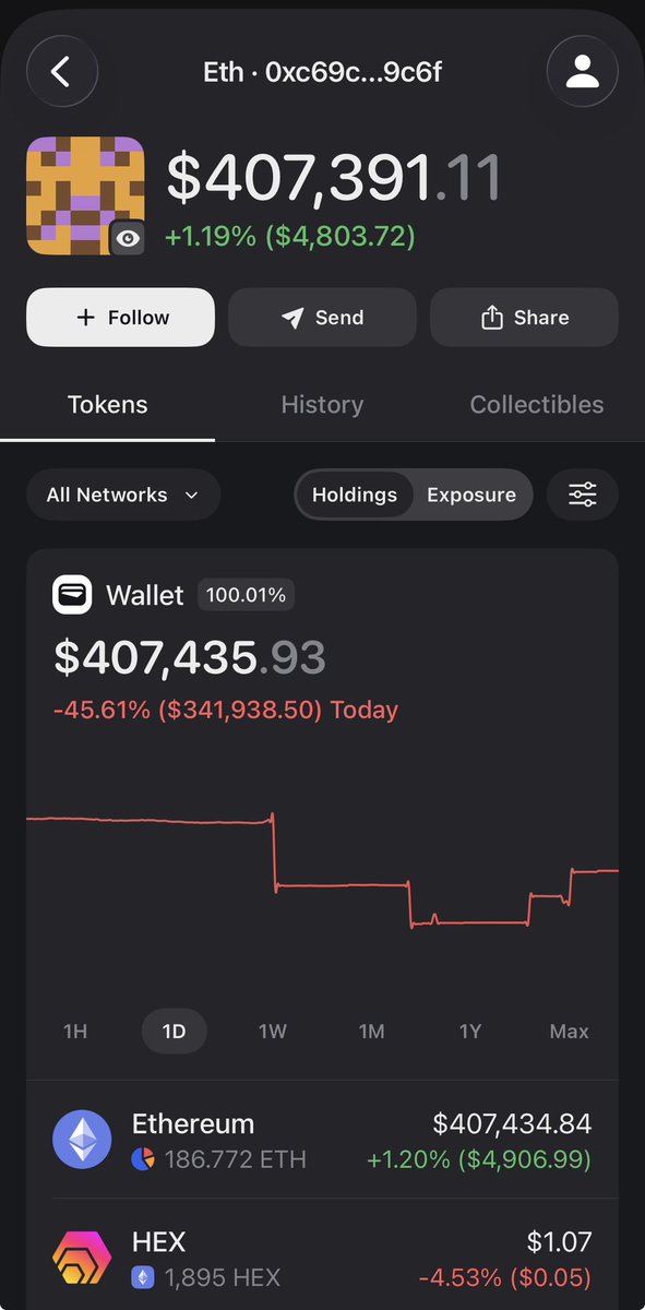 CryptoVaultWeb3's tweet photo. Drop your ETH Address 💰

Must be Following me

Check your wallets in 24hours https://t.co/JHNKK4WsPy