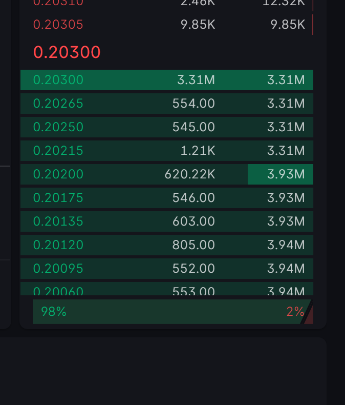 CragHack | GoH tweet media