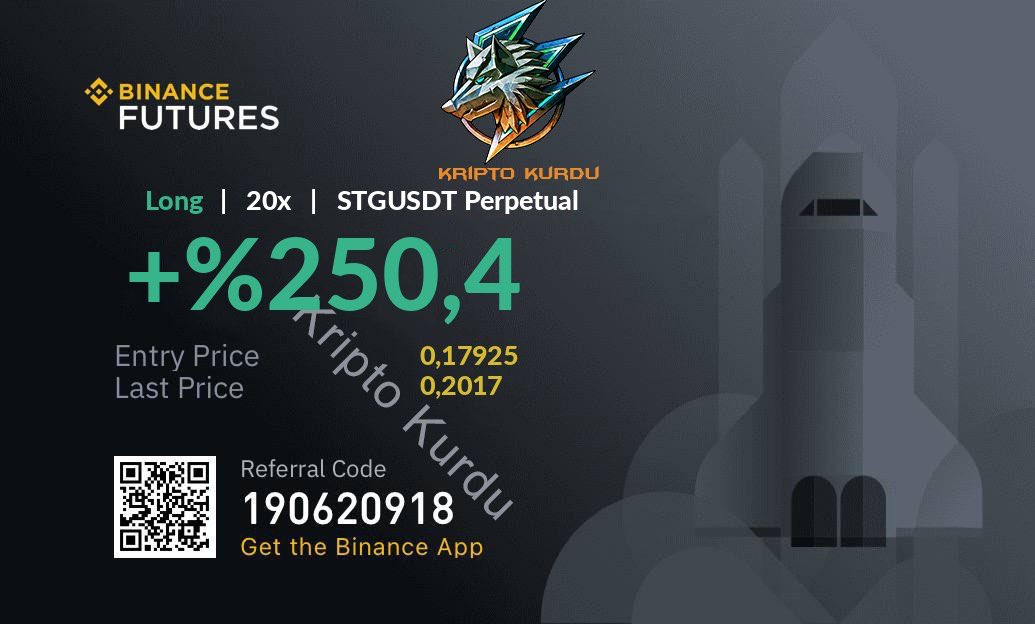 KriptoKurduFuture tweet media