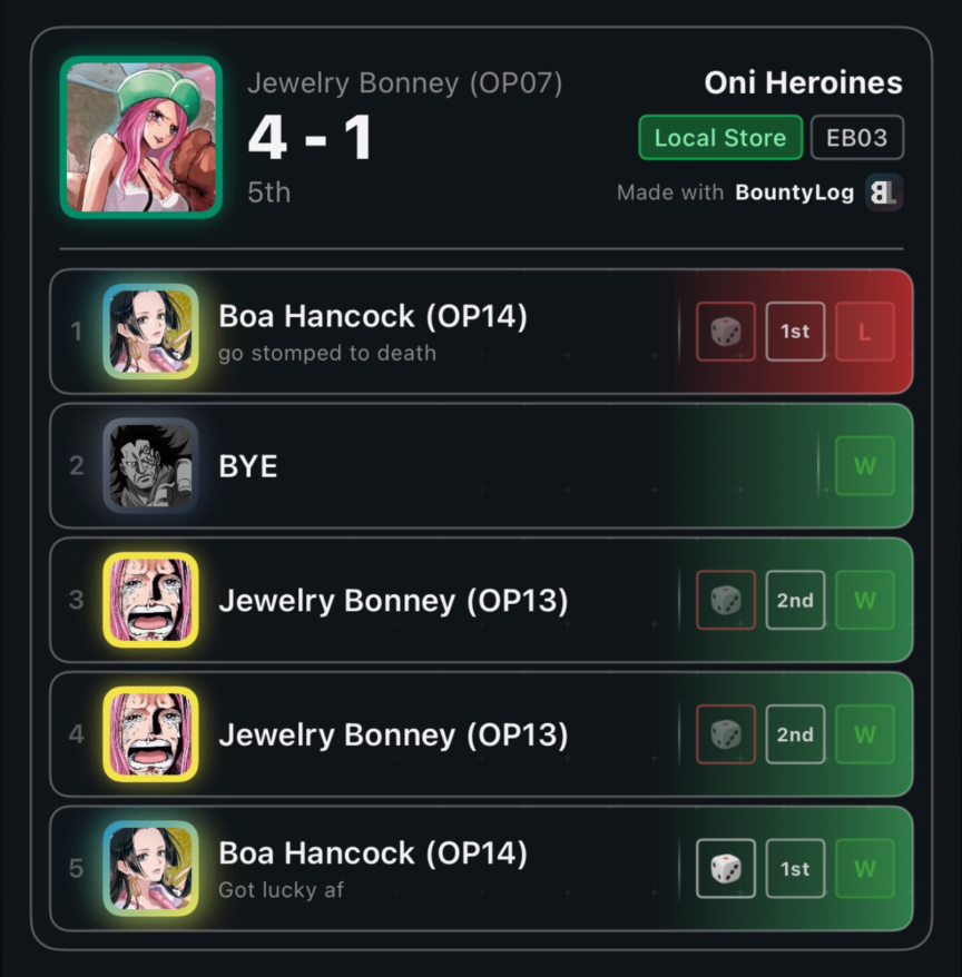 KaizokuKaiba's tweet photo. I notice lots of you screenshot the tournament view instead of exporting the image, is that because the exported image doesn't have the nice colors? 😁 If that's the case here's a sneak peak of the next update:
[#BountyLog] https://t.co/q6xWlYlT32