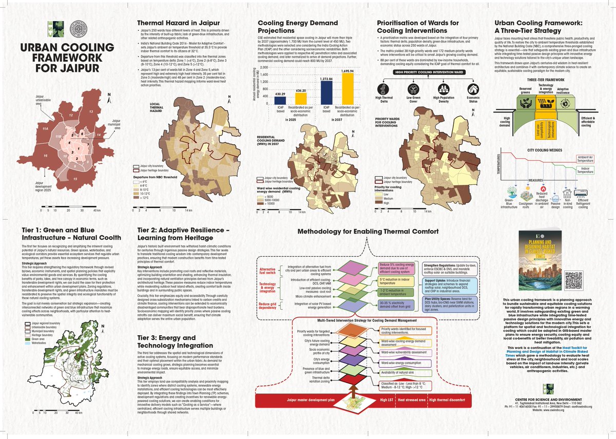 CSEINDIA tweet media