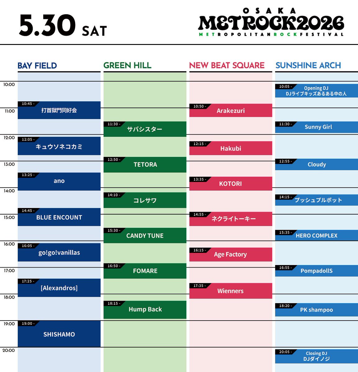 METROCK（メトロック） tweet media