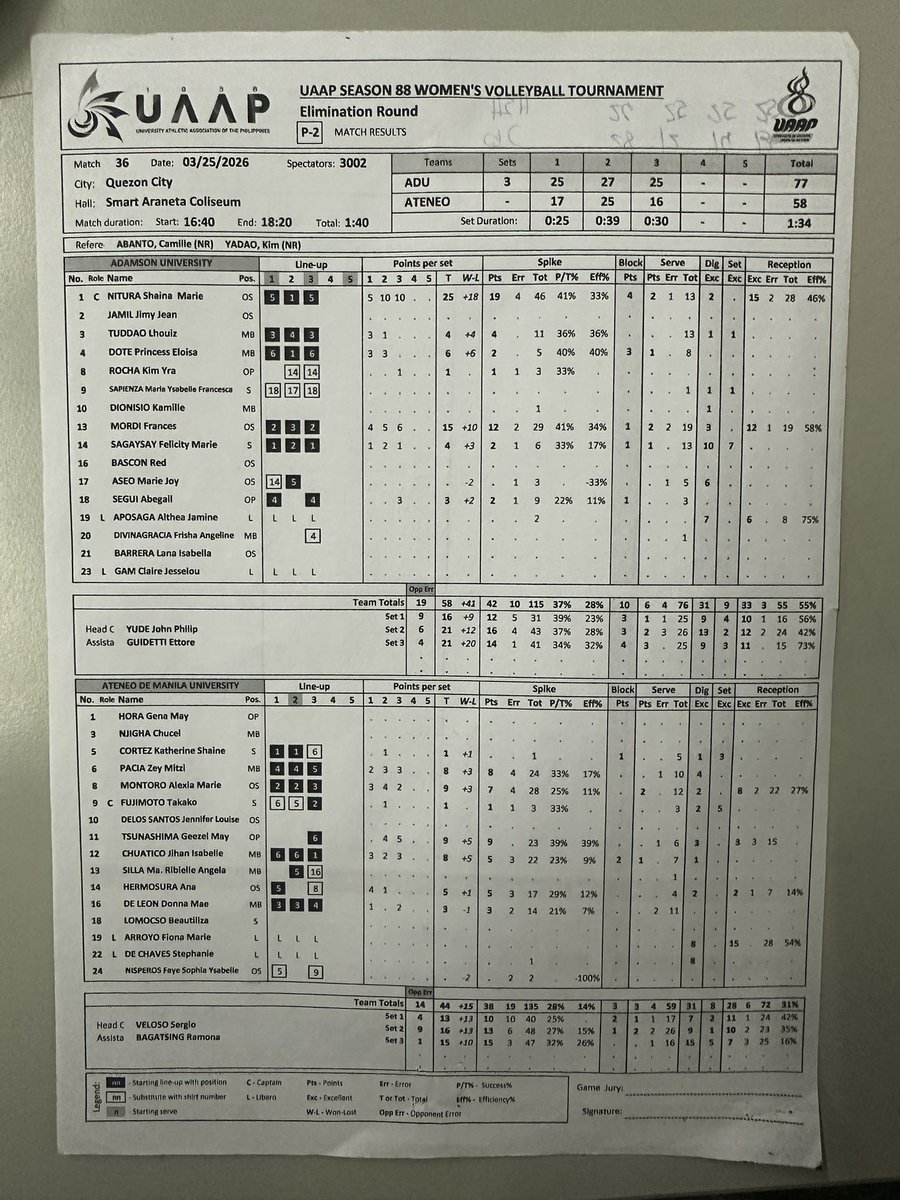 Mario Manlutac tweet media