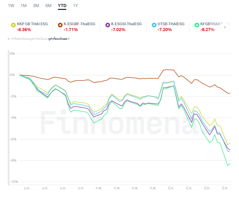 Fun Manager tweet media