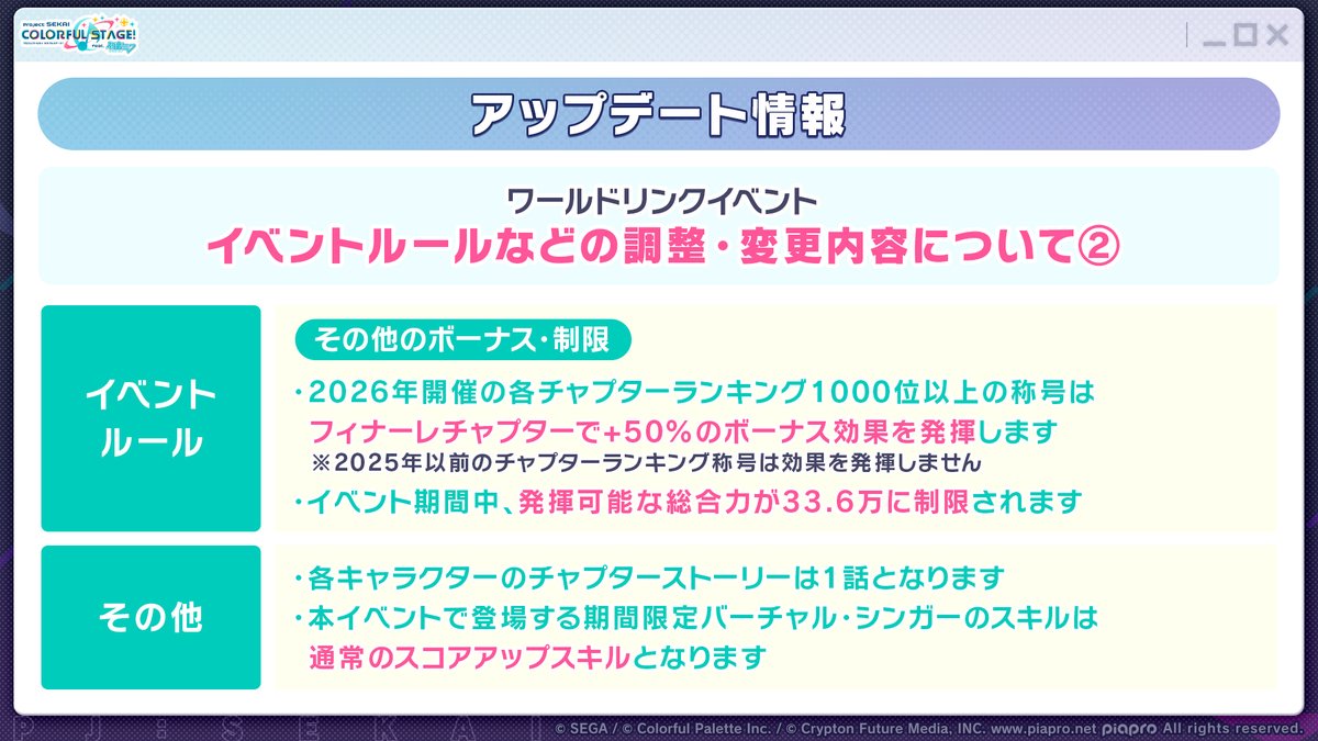 プロジェクトセカイ カラフルステージ! feat. 初音ミク【プロセカ】 tweet media