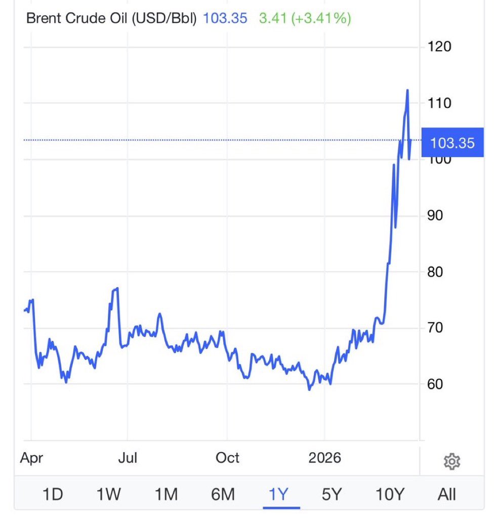 chilena de❤🇨🇱 22% original tweet media