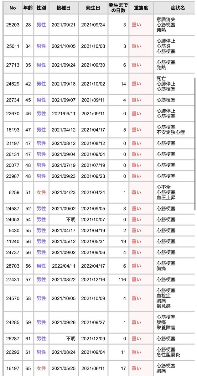 食パンくん tweet media