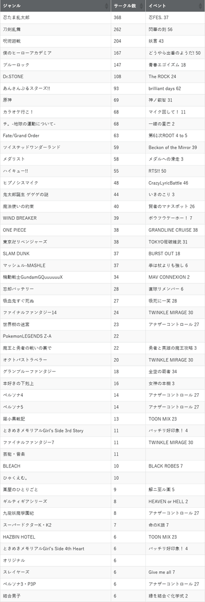 あのアレどこ tweet media