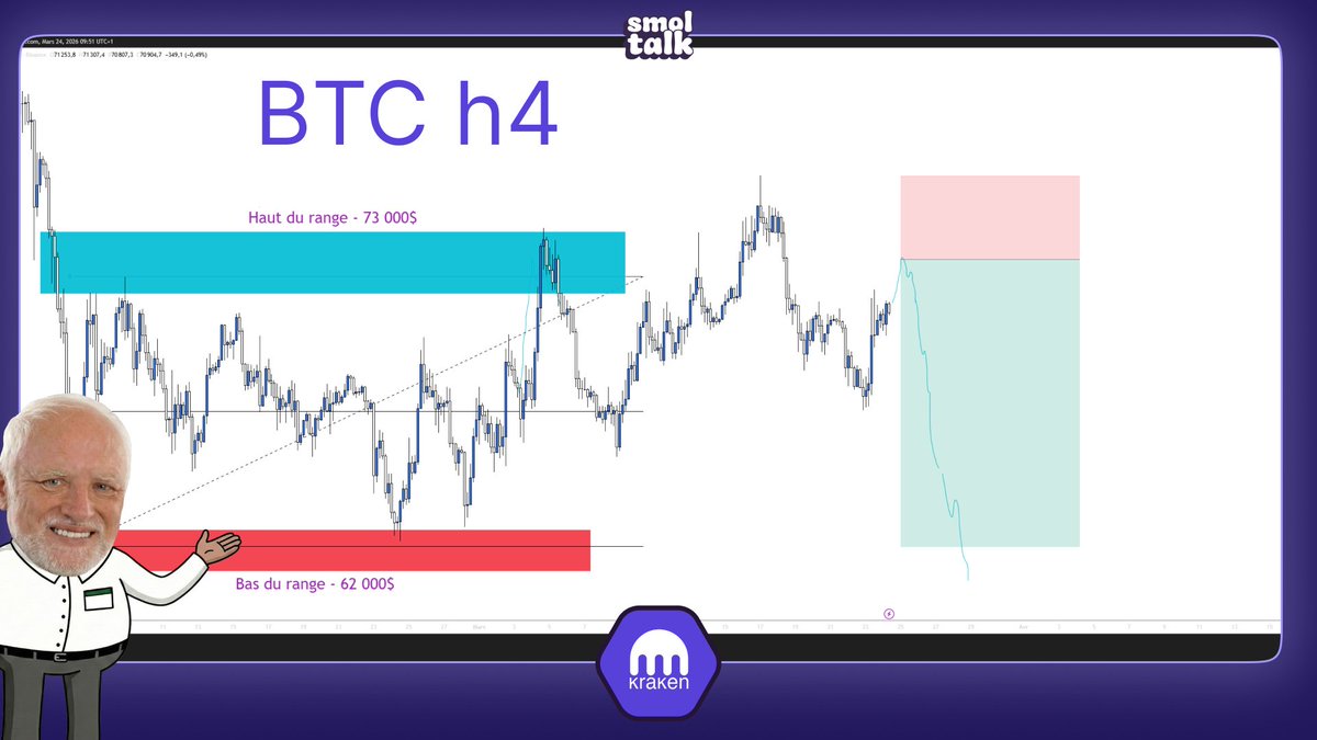 SnowBull Crypto tweet media