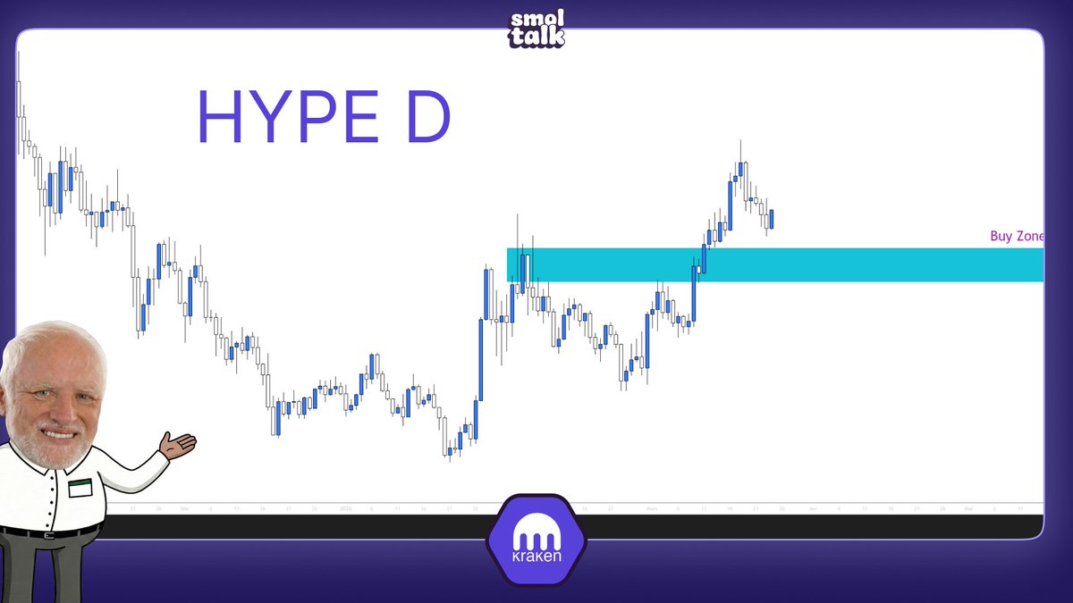 SnowBull Crypto tweet media