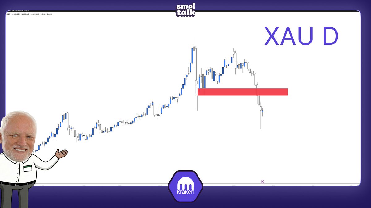 SnowBull Crypto tweet media