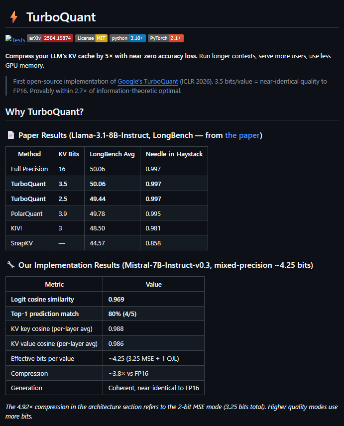 My 2nd GitHub Is Live! This should help alot of people :) Also Big news ...