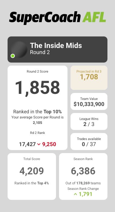 The Inside Mids tweet media