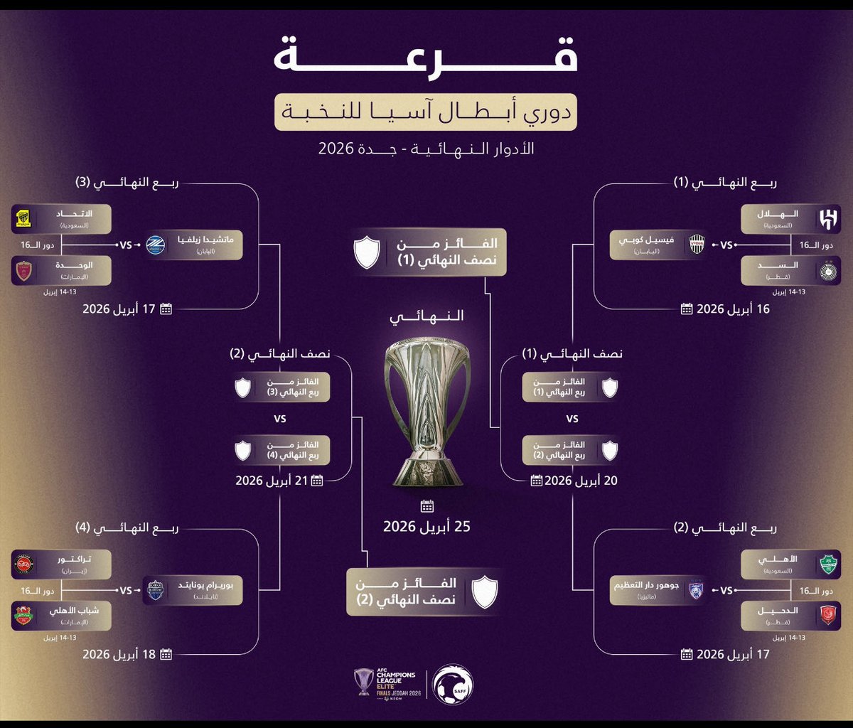 محمد البركاتي tweet media