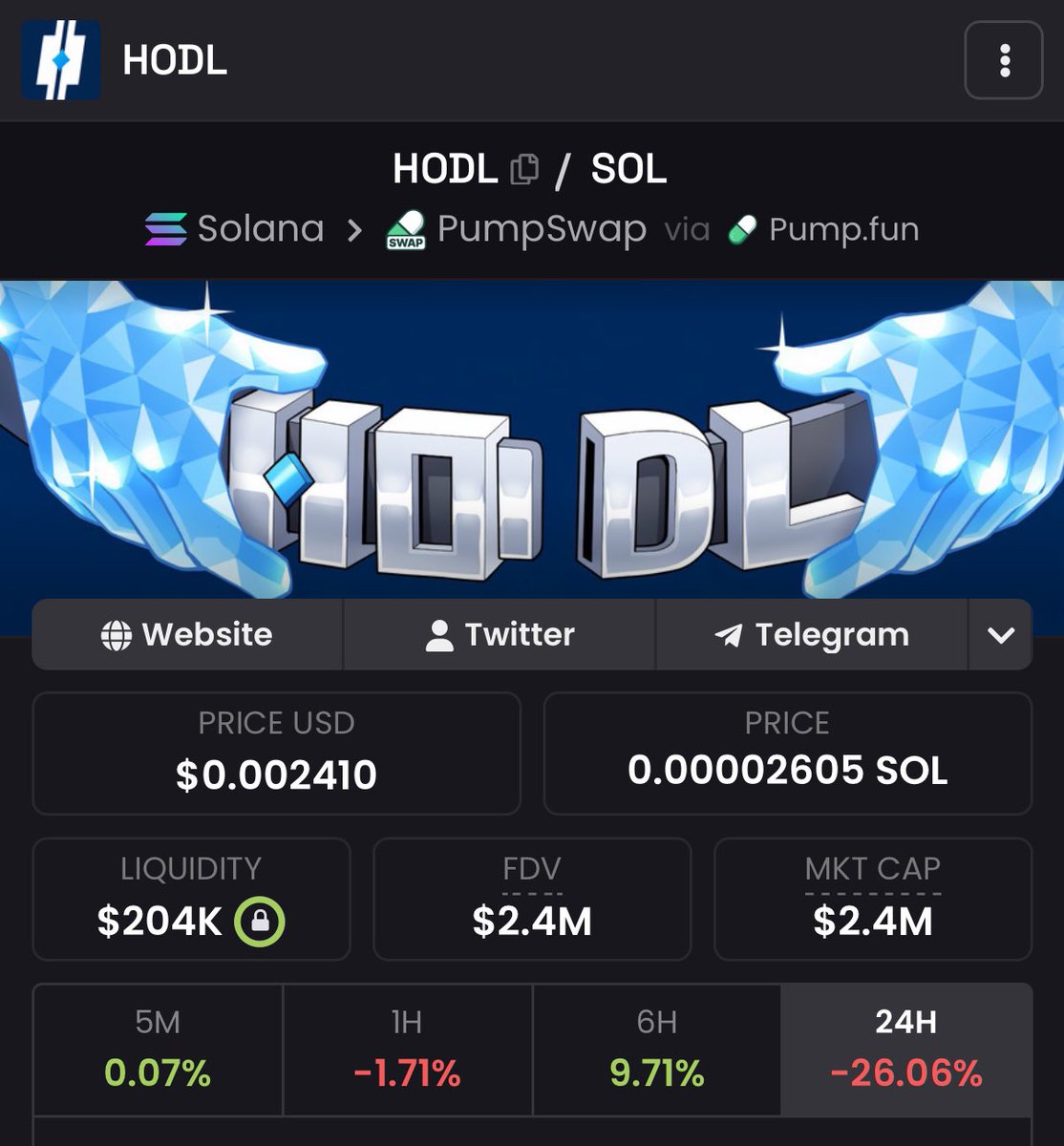 MoneyLord tweet media