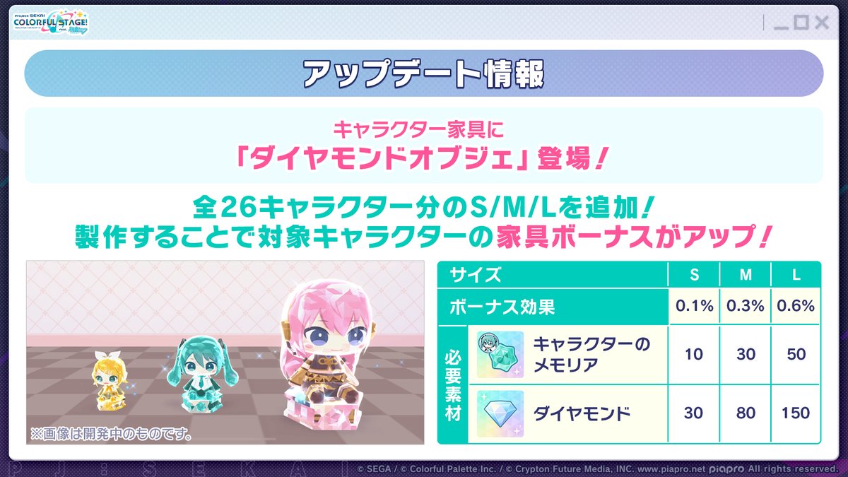 プロジェクトセカイ カラフルステージ！ feat. 初音ミク【プロセカ】 tweet media