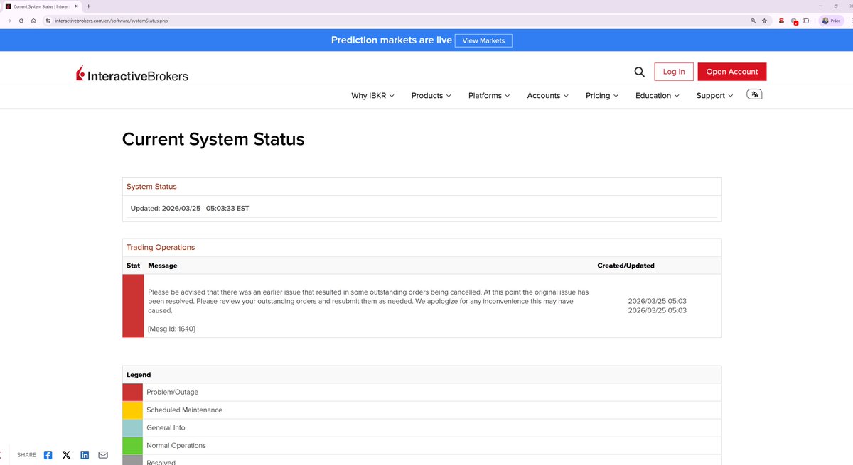Peter - Cracking Markets tweet media