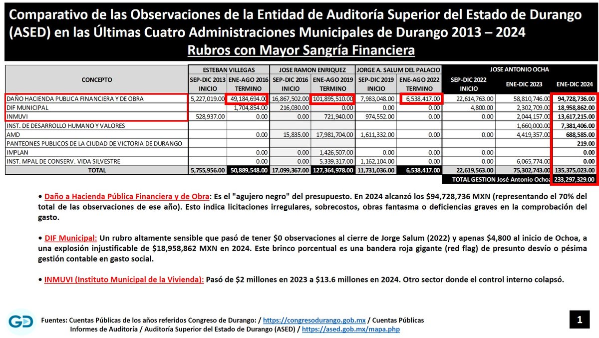 Voz Libre tweet media