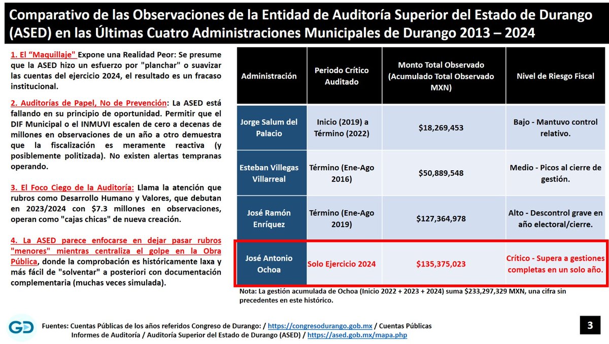 Voz Libre tweet media