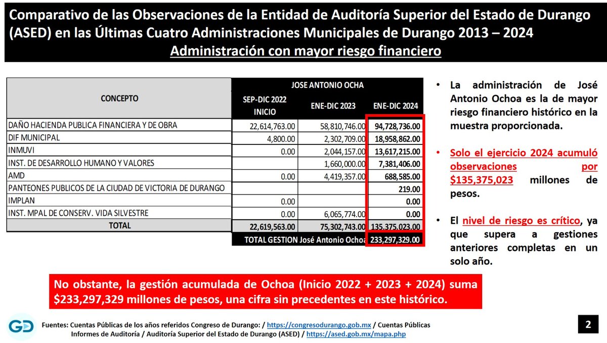 Voz Libre tweet media