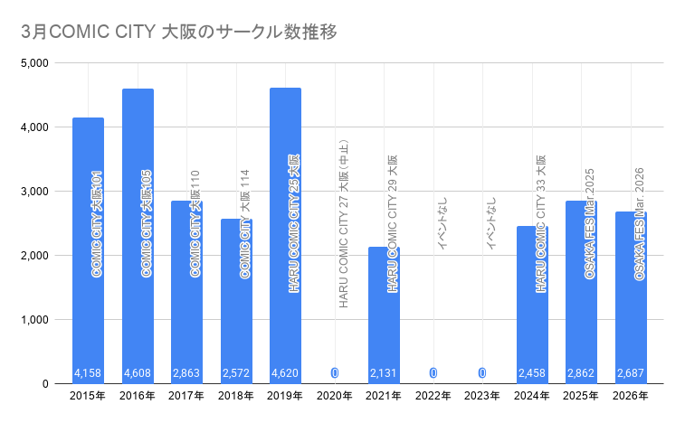 あのアレどこ tweet media