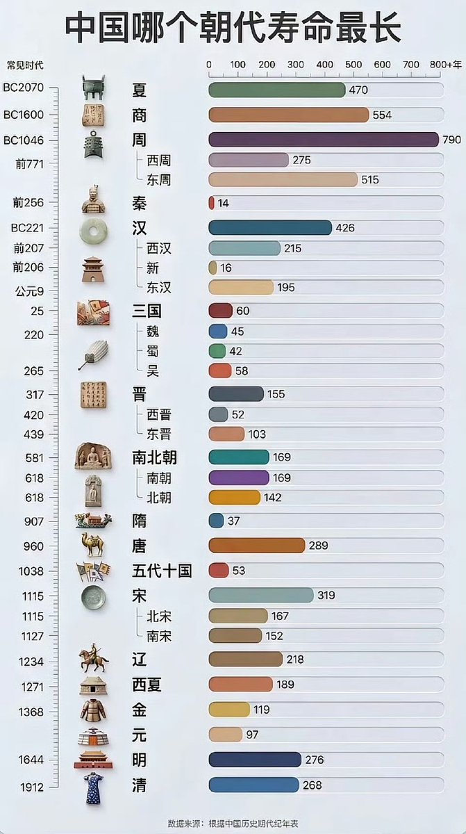 Feiyan Xie tweet media