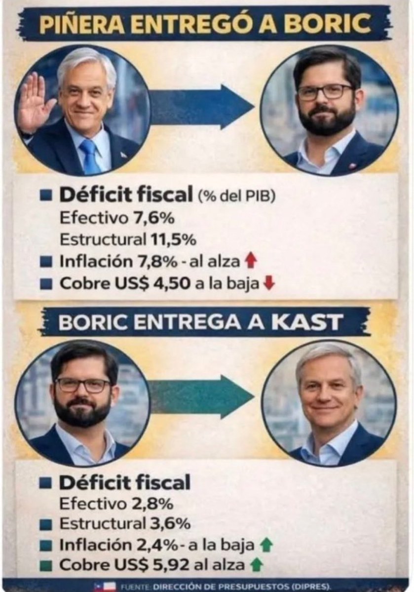 SapiainSilvana's tweet photo. @SergioBecker14 @fachininja https://t.co/xbqSbkREIC