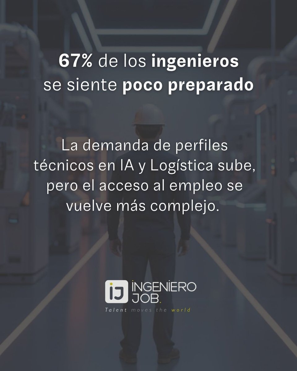 IngenieroJob tweet media