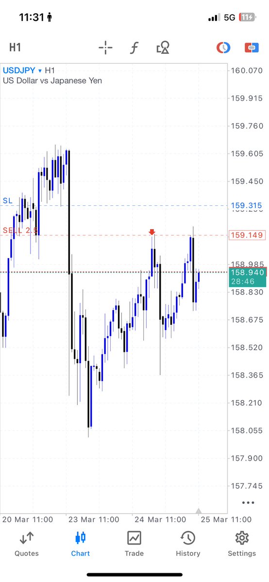 Mr Jayy💙🥷 tweet media