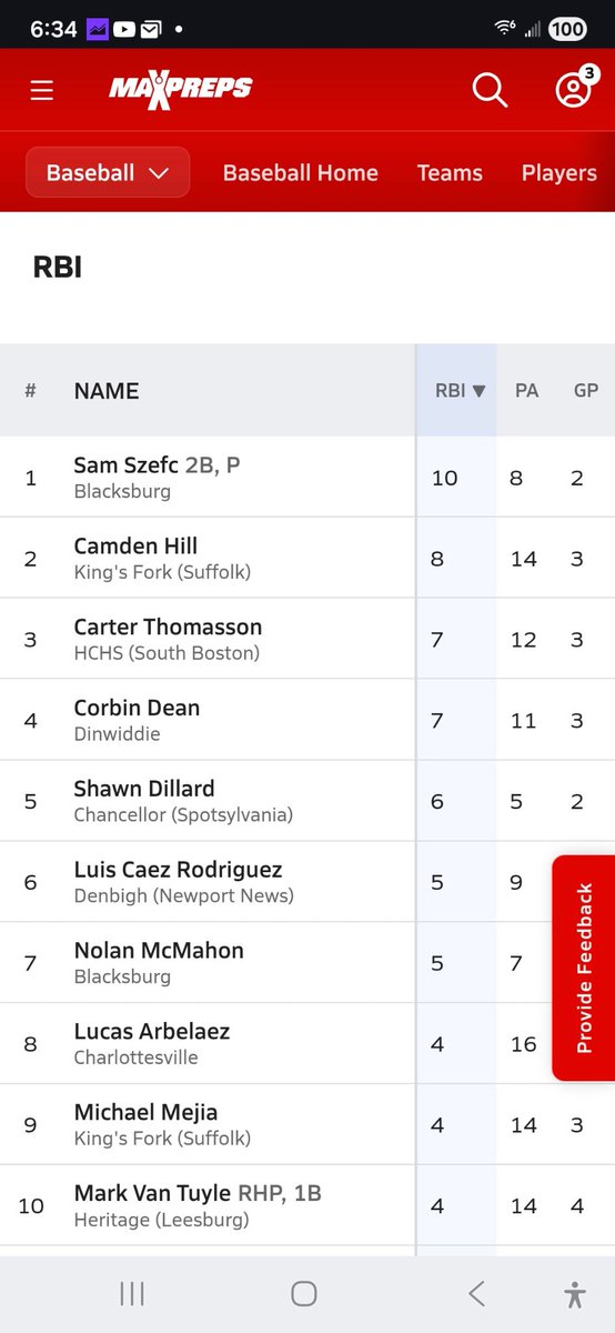 Halifax County HS Baseball tweet media