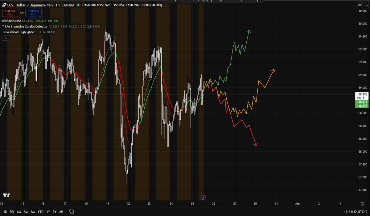 MishaFlow tweet media