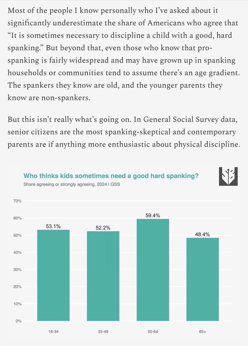 Matthew Yglesias tweet media
