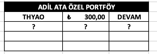 YENİ YILDIZ ADAYLARIM GELDİ 3 HİSSE GELİYOR✅ 

👉25 GÜN VADE
👉%50 BEKLENTİ 

SADECE BEĞENİ VE RT BIRAKANLARA GÖNDERECEĞİM❤️