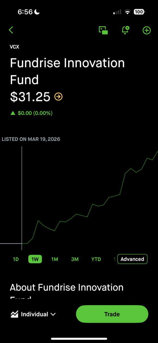 The World Poet of $ tweet media