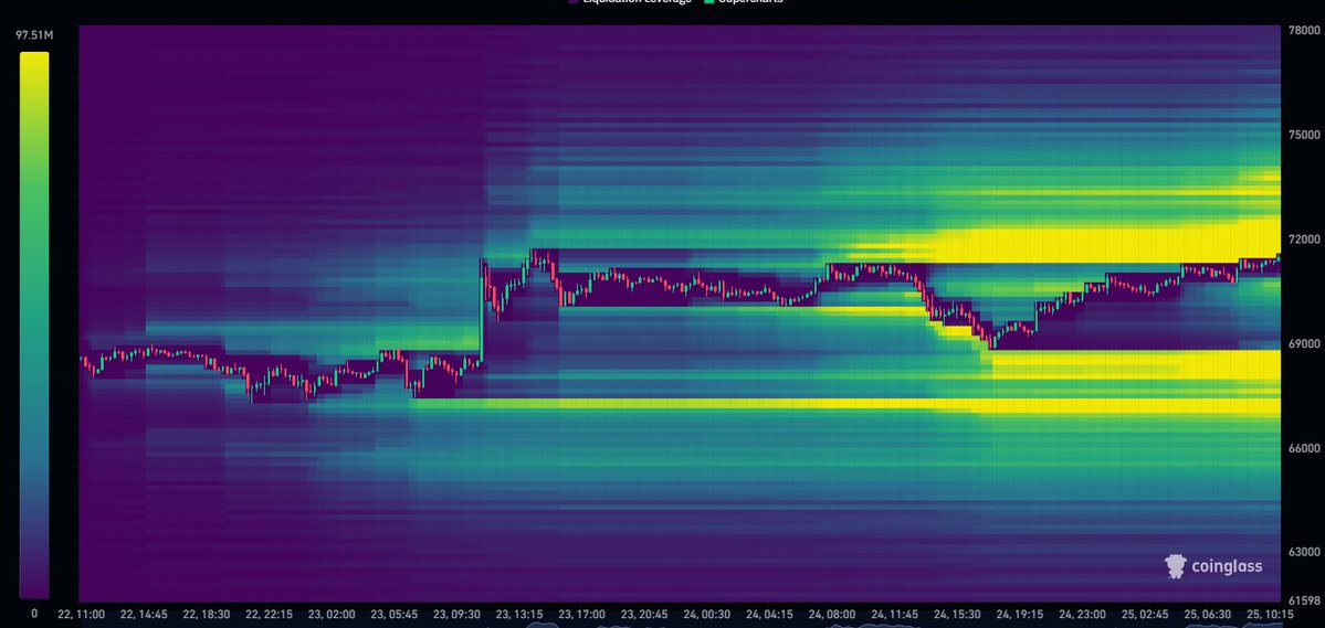 CryptoReviewing tweet media