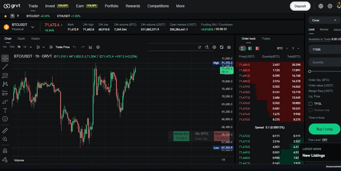 Amanda Goulart 🕹️ $RCADE tweet media