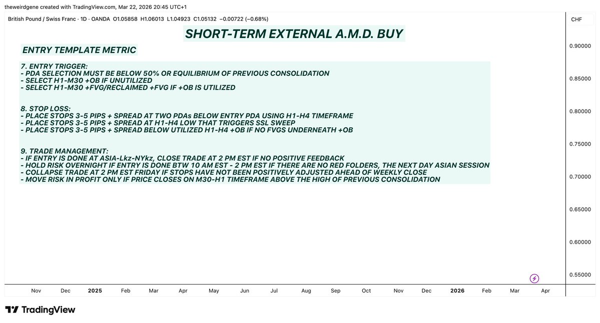 Forex Cartel tweet media
