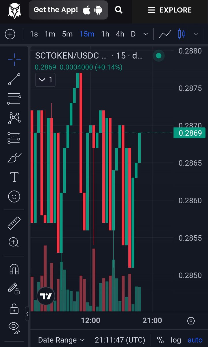 SparkleCOIN ($SCTOKEN) tweet media