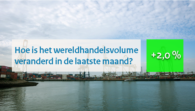 Centraal Planbureau tweet media