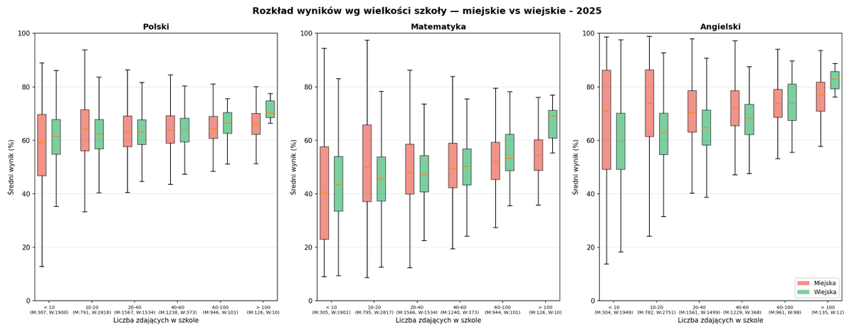 Maciej Bukowski tweet media