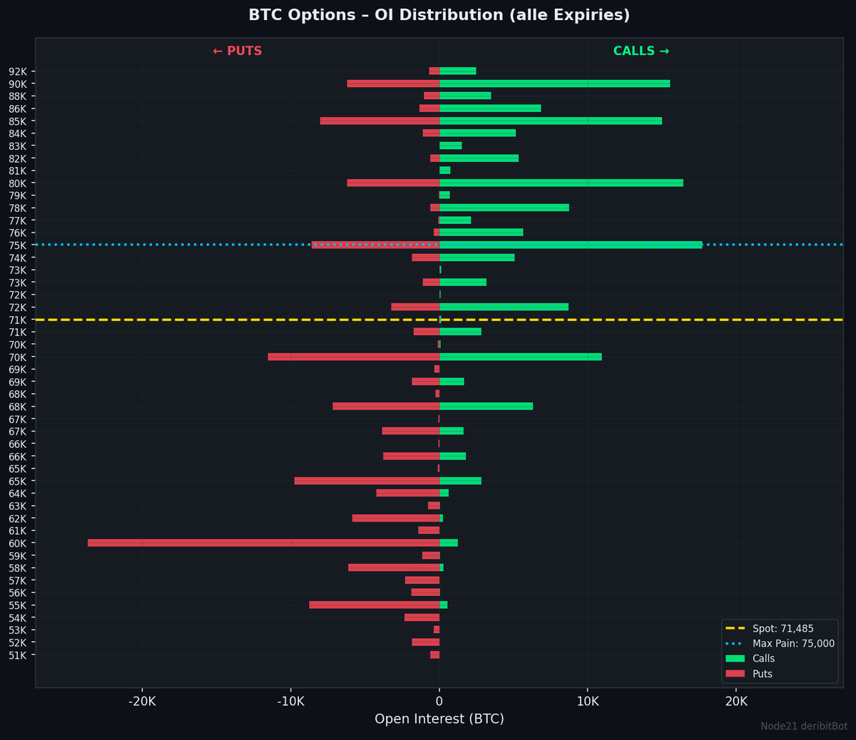 Node21Bots tweet media
