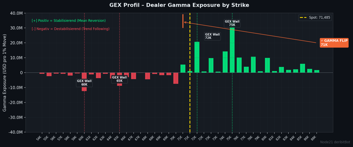 Node21Bots tweet media