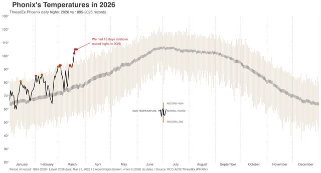 Simon Kuestenmacher tweet media