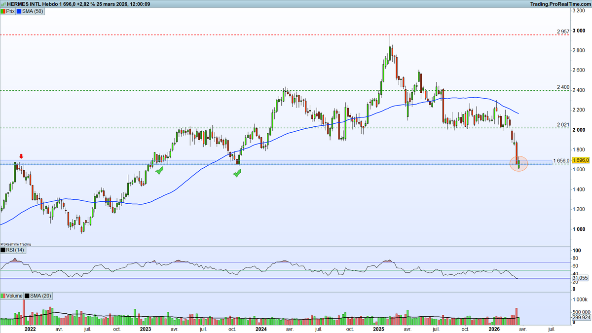 Joris Zanna tweet media