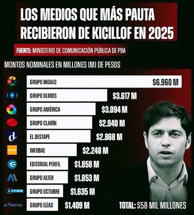 K Lucas⭐️🇦🇷 tweet media