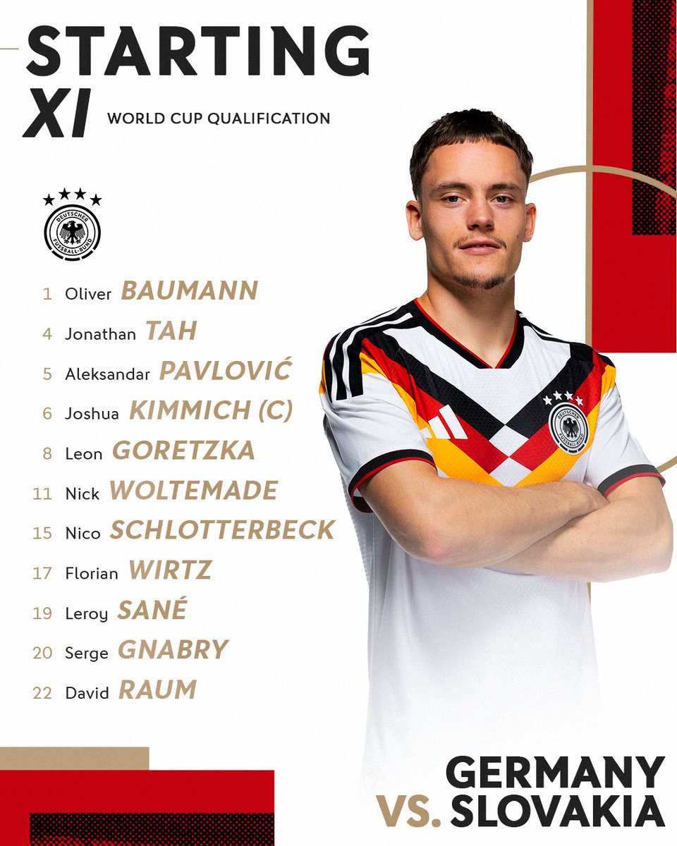 Bavarian Football Works tweet media